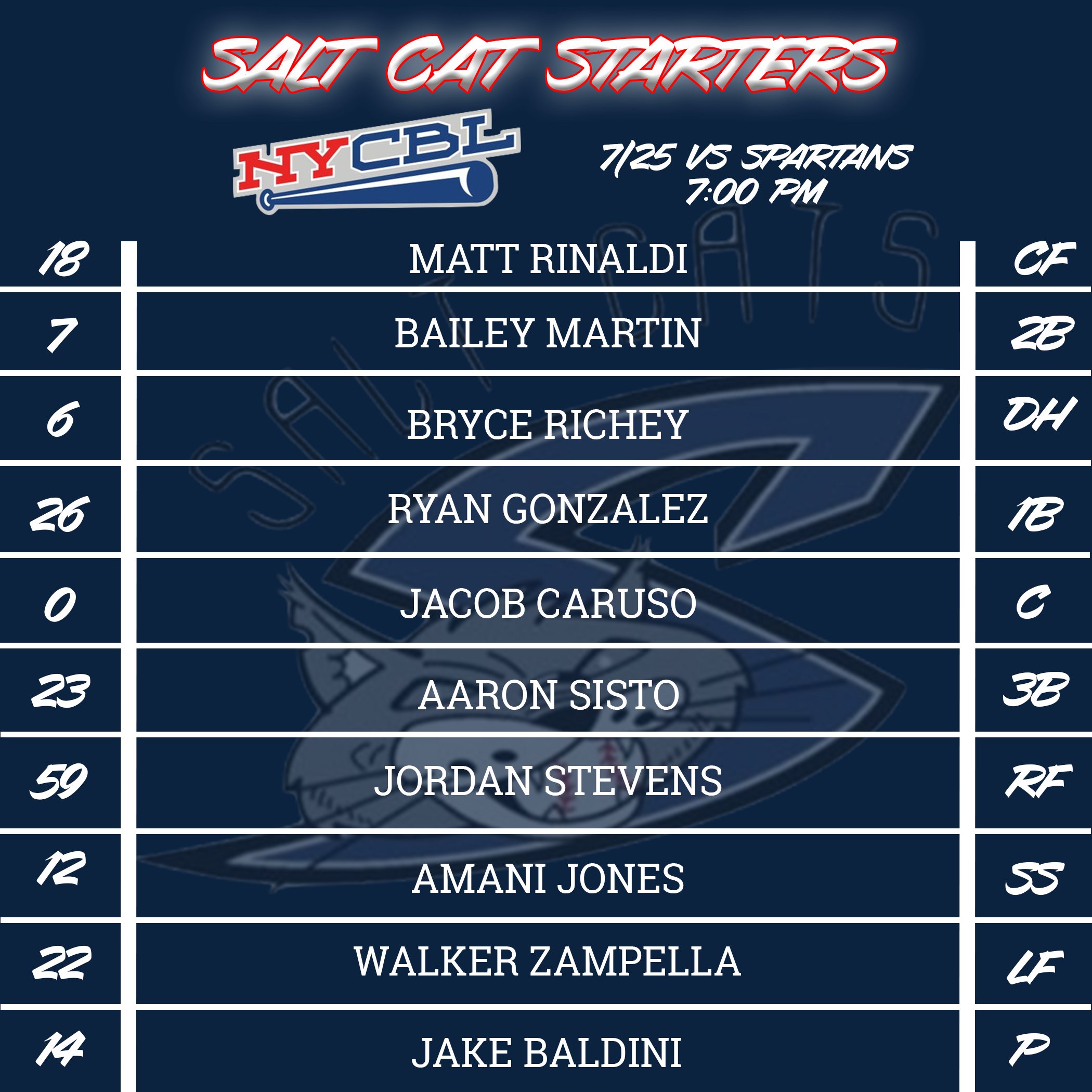 NYCBL Baseball (NYCBLbaseball) / Twitter