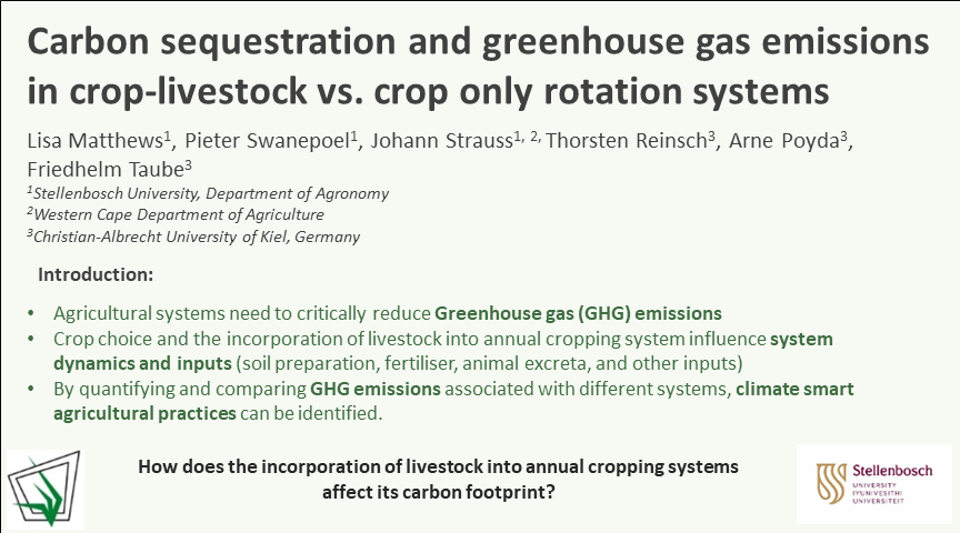 GrasslandSocSA tweet media