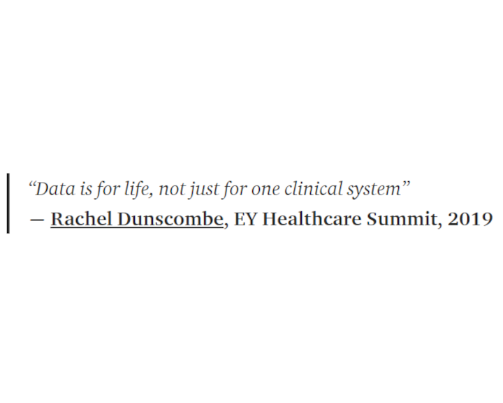 DigitalGasDoc's tweet photo. I was reminded of this quote when reading an article about HL7-FHIR vs OpenEHR for persistence of healthcare data. If your application currently stores your data in a closed/proprietary format, it's worth thinking about migrating it to an open one. https://t.co/teImK2V4De