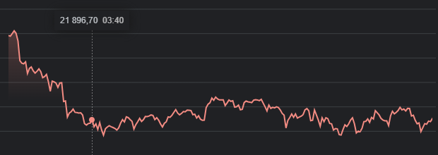 BoxBoxworldnft's tweet image. NIce BTC

#BTC #NFTCommunity #nft #Crypto #nftmeme