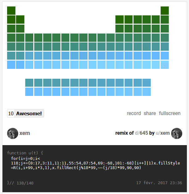 MaximeEuziere's tweet photo. Day 204:

(other things made during #js1k 2019)

PERIOD1K bonuses:

- a 139b demake (just the shape) on Dwitter: https://t.co/nIy6RXILNO

- golfed the Aufbau algorithm by Subzey from 120b to 108b (it prints the electronic configuration of each atom):
https://t.co/8E9O63m8Lq https://t.co/MsrdfWCeIR