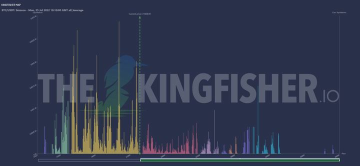 Subspace Club tweet media