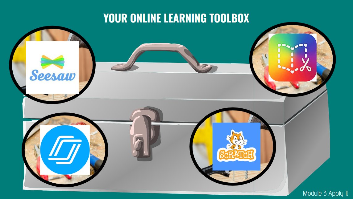 MsKhanTeach's tweet image. I chose Seesaw and Nearpod to deliver instruction and for formative assessment. I want to use Scratch and Book Creator to give  my learners voice and choice in showing mastery of their learning goals! #LearningKeepsGoing