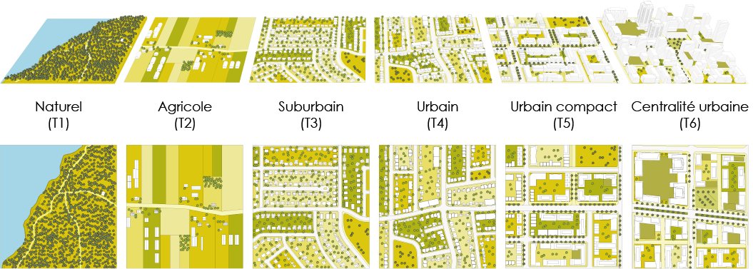 ProfDavidGordon's tweet photo. Urbanizing suburbia: @mtlgazette article on new ideas in urbanism in Ville de Laval - #15minutecity #formbasedcode 
https://t.co/1v5mqKIPsB
See Laval's new form-based code, replacing its zoning bylaw (Urban designers: Atelier Urbain) : 
https://t.co/uKGNXRqc65 https://t.co/4XGZ3jWb6k