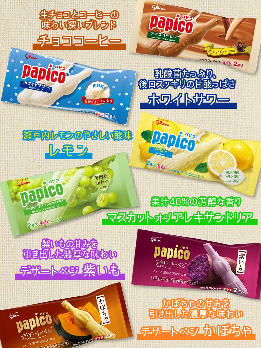 パピコ／papico on X