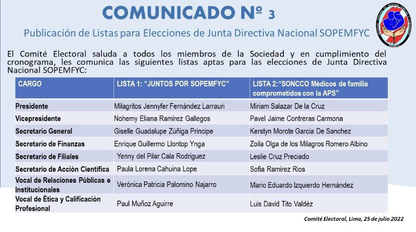Sopemfyc1's tweet photo. Se informa listas para las elecciones de la junta directiva nacional SOPEMFYC 2022-2024
Comité Electoral #sopemfyc https://t.co/ERWIe2dtKS