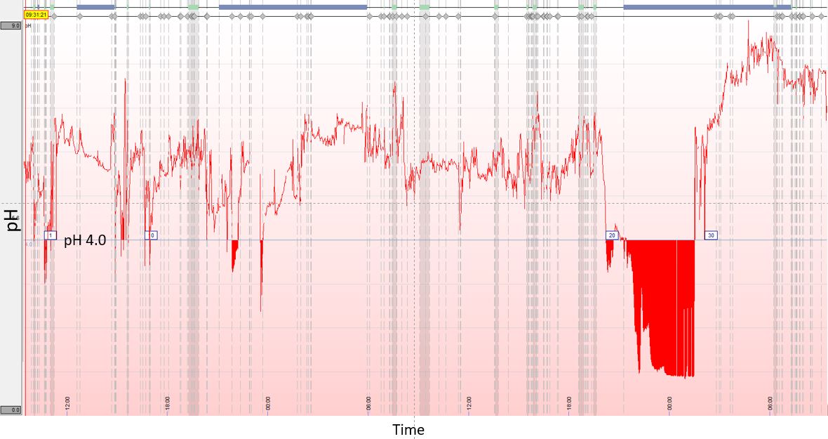 Jeff Conklin MD tweet media