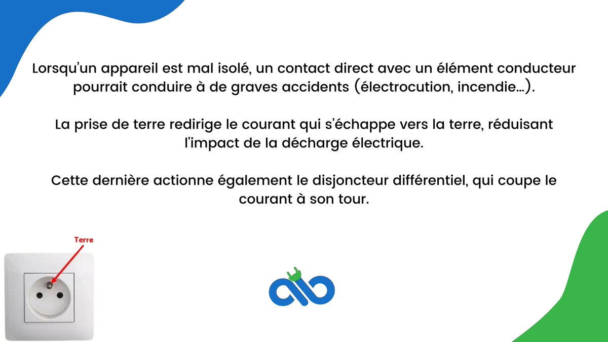 OGentreprise_'s tweet photo. #LeSaviezVous ? 🤔

La prise de terre est essentielle à tout logement à cause de son rôle protecteur, aussi bien pour les installations électriques que pour les personnes.

Nous vous recommandons donc d’être très vigilants ou de faire appel à nos experts pour un audit complet. 🔌 https://t.co/g6OY65LV3c