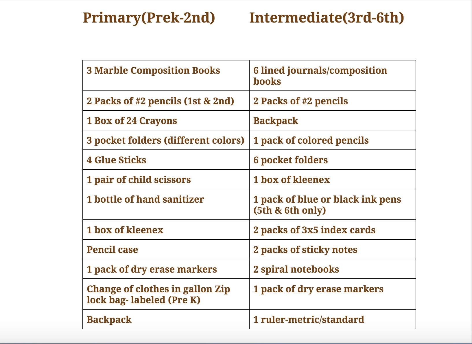 PLES_EAGLES on Twitter "2022 2023 PLES School Supply List 🦅💙💛 https