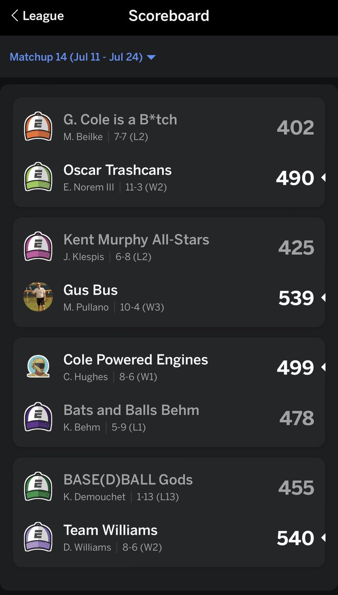 8Guys1Pod's tweet photo. After the all star break, some squads are looking strong…some are IL.

Big highlight: @YeaDonny squeaks out the performance of the week over @MPullano16 by 1 point! 

#FantasyBaseball #MLB https://t.co/2dRYKAYHkc