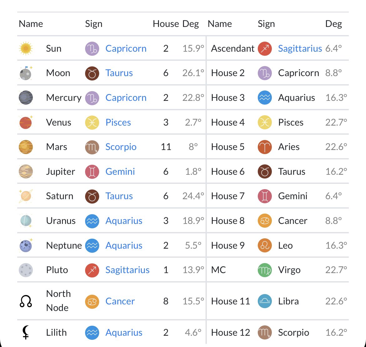 wonder what this says ab me lol