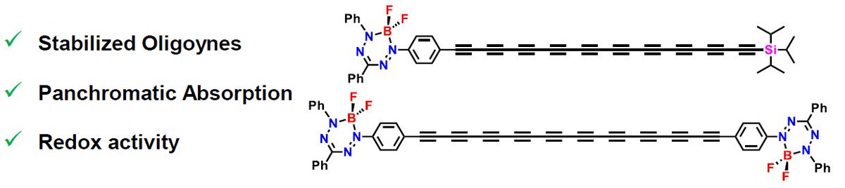 Blending the Optical and Redox Properties of Oligoynes and Boron (@angew_chem): onlinelibrary.wiley.com/doi/10.1002/an… (@westernuchem, @gilroygroup, @jass_dh).