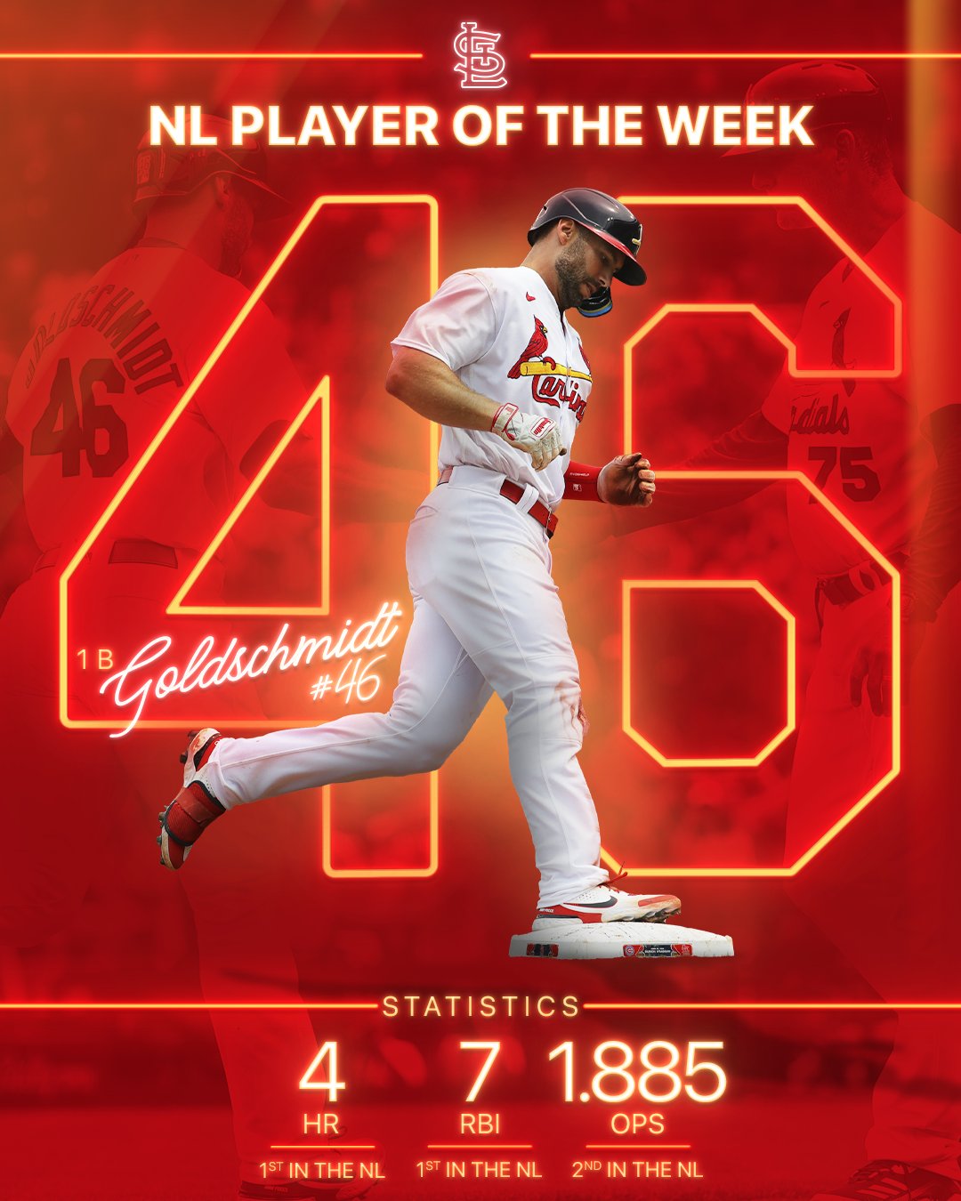 Update 60+ paul goldschmidt wallpaper super hot - in.cdgdbentre