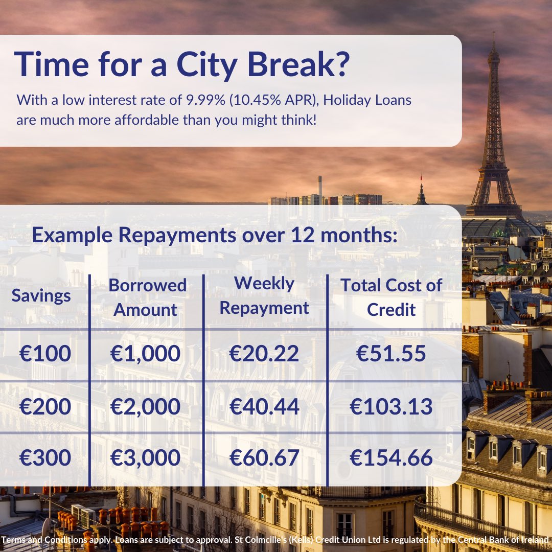 kellscu's tweet image. Still time to get away this summer with a Holiday Loan from Kells CU 🇫🇷 🥖 🥐