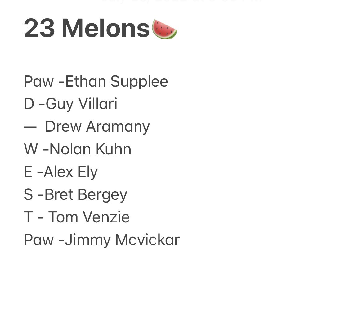 It’s been an honor getting rowdy with the craziest stu in the nation‼️ Its about that time we pass the twitter to the next generation of dipshits, keep the tradition rolling fellas.
22 Melons out✌️ #westtopstu #Lwhippetgirls #fuckshanny
