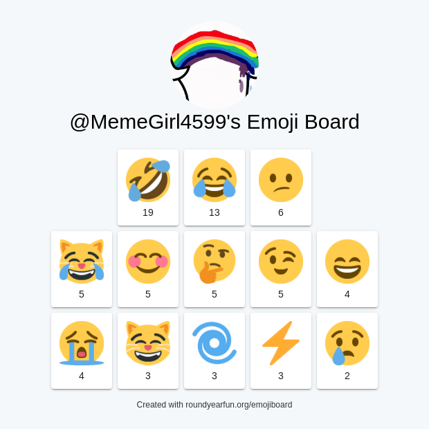 My Emoji Mood Board

via funaroundy.me/emojiboard?gam…

⠀