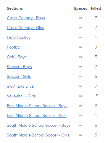 Have you registered for your Fall 2022 Sport???
familyid.com/braintree-high…
Registration closes in 3 WEEKS!!!!!!!
<a href="/BraintreeHigh/">BraintreeHigh</a> <a href="/BraintreeWamps/">Braintree Athletics</a> <a href="/EastMSBraintree/">East Middle School</a> <a href="/SMSBraintree/">South Middle School</a>