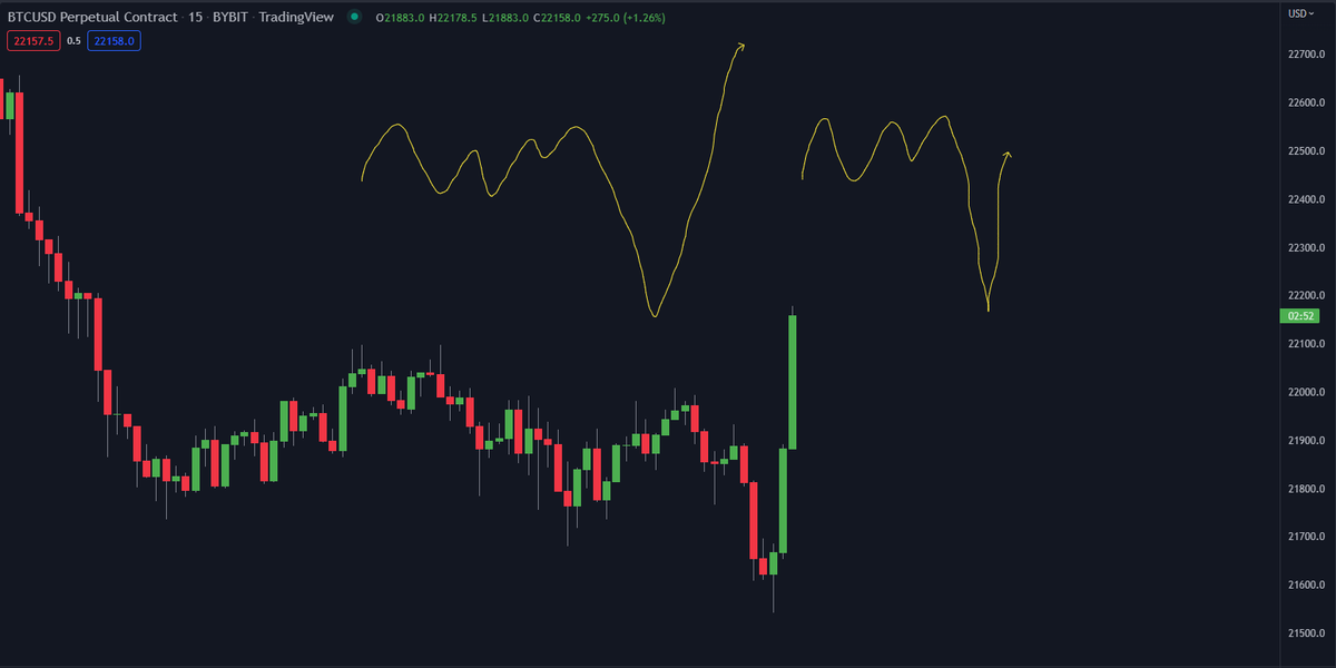 DoopieCash's tweet photo. If you see this you know what to do...the WHY isn't important here

#bitcoin https://t.co/5RHVyOo1Pm