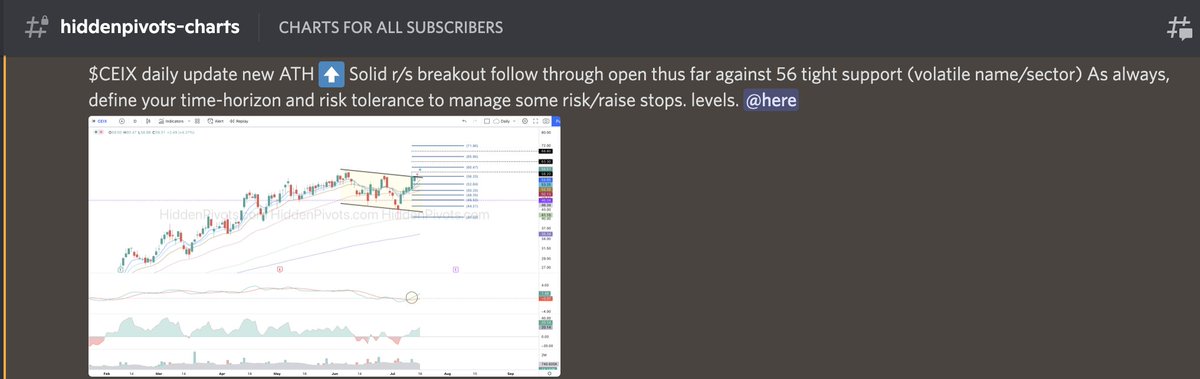 HiddenPivots's tweet image. $CEIX daily 🚀🚀 solid r/s breakout follow through closing at new ATH.
#HPchartroom