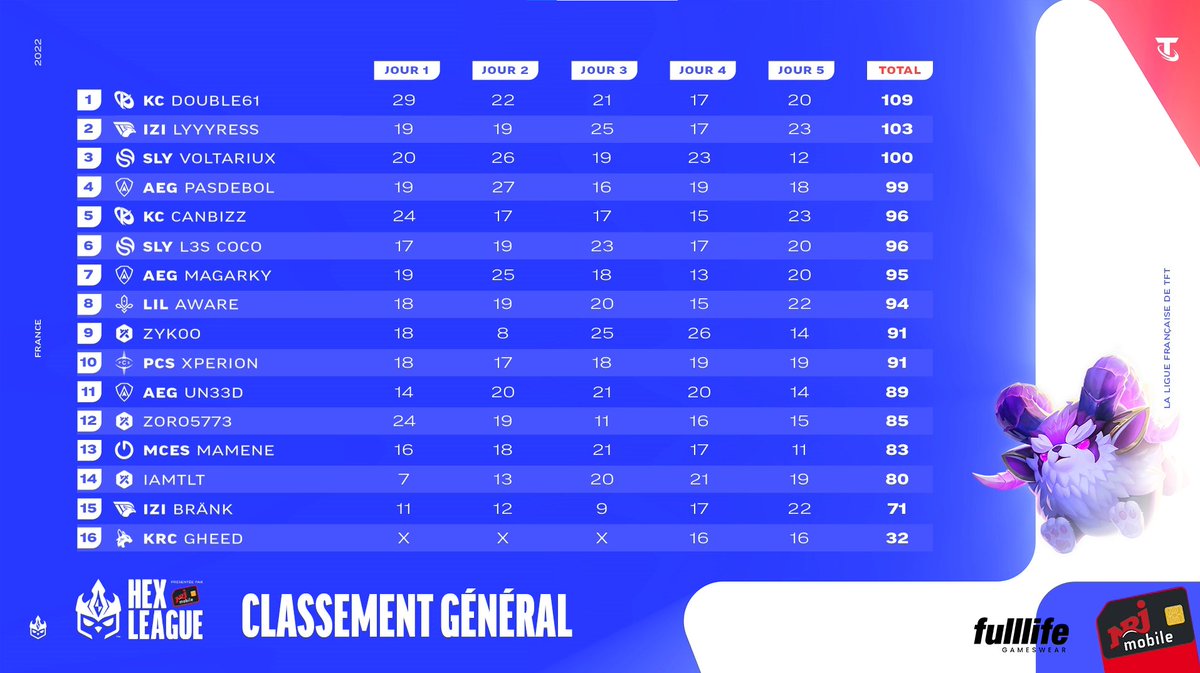 TheAware tweet media