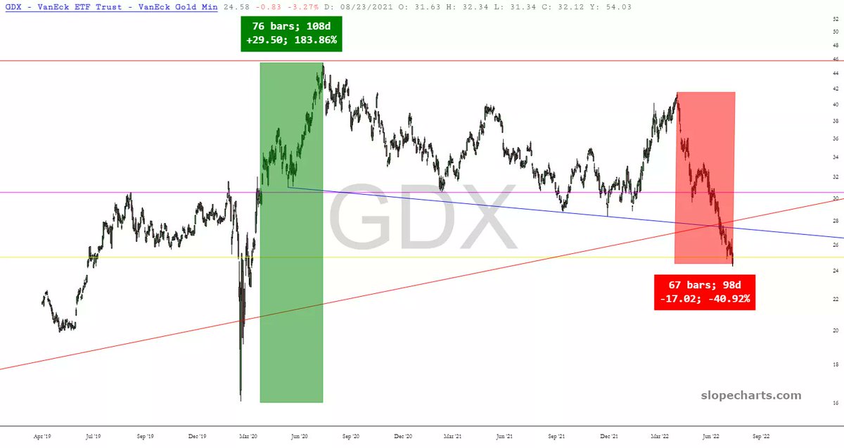 Dr. PlatinumX̅ tweet media