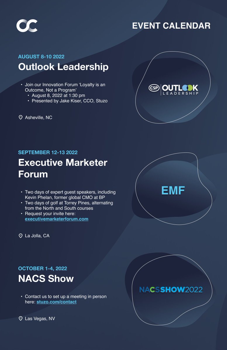 The Stuzo team has a busy schedule over the next couple of months. See our upcoming events and conferences below. 

#customerloyalty #connectedcommerce #cx #loyalty #personalization #hyperpersonalization #opencommerce