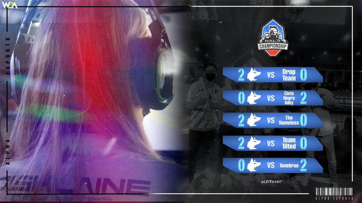 Alpha_gg_'s tweet photo. Queremos agradecer a nuestros jugadores por su dedicación y entrega en #HCSMexicoCity22

Alpha blue - 
🐺 @BadKarmaMX   
🐺 @Tu_television  
🐺 @ImpactedAsp   
🐺 @Bluexide_

Alpha esports 
🐺 @iGish__  
🐺 @xPocho_   
🐺 @TrixzerBoo   
🐺 @dcc0205

#AlwaysTheAlpha https://t.co/3Raiyh60OP