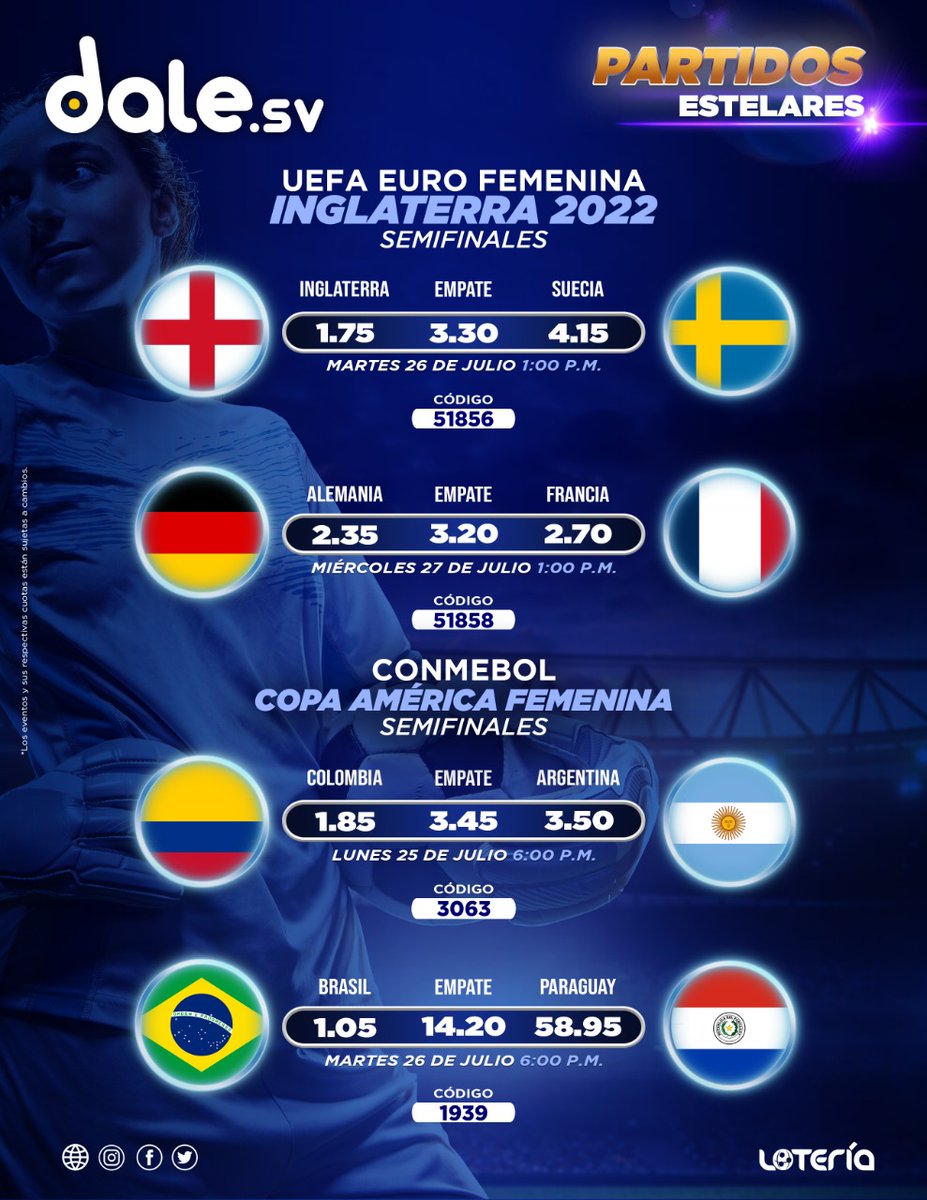 daledeportes's tweet photo. 📌 https://t.co/9EnZPrYob0
🚨¡ESTA SEMANA TIENES MUCHAS OPORTUNIDADES PARA GANAR EN GRANDE 💰⚽
🗣️Con las mejores cuotas el mercado 🎉.
Consiguenos en uno de los kioscos más cercanos
 👉https://t.co/GwuyjDQ3l2
#LoteríaSv  #sivar #VIVELAEXPERIENCIADALE #AtréveteAGanar #premio https://t.co/Lo6LdFvOd7