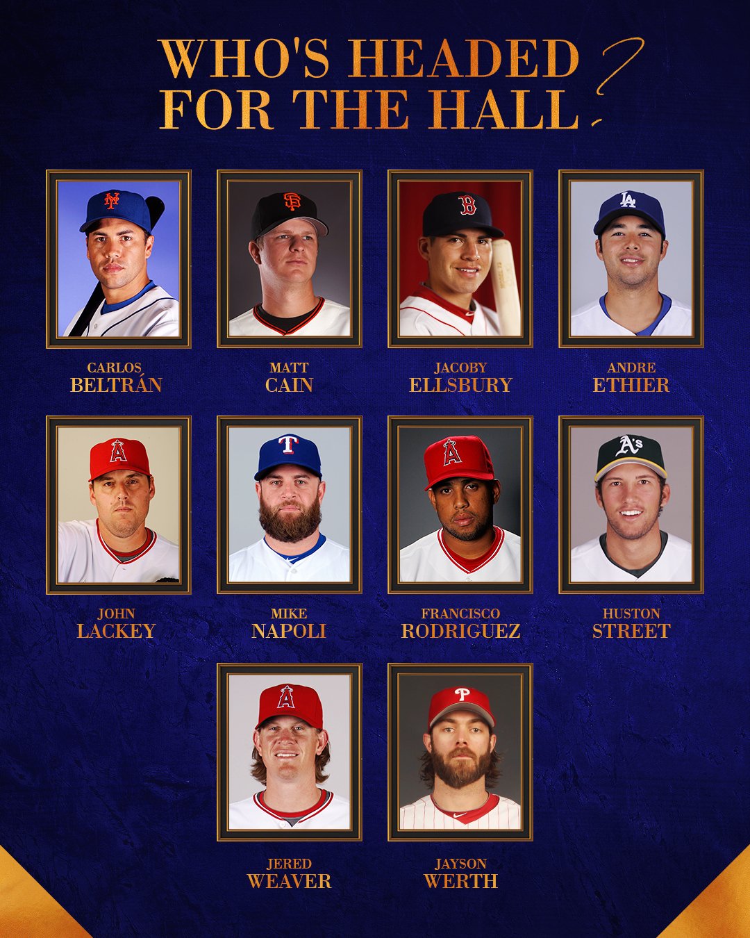 MLB on Twitter "An early look at some notable names that will be