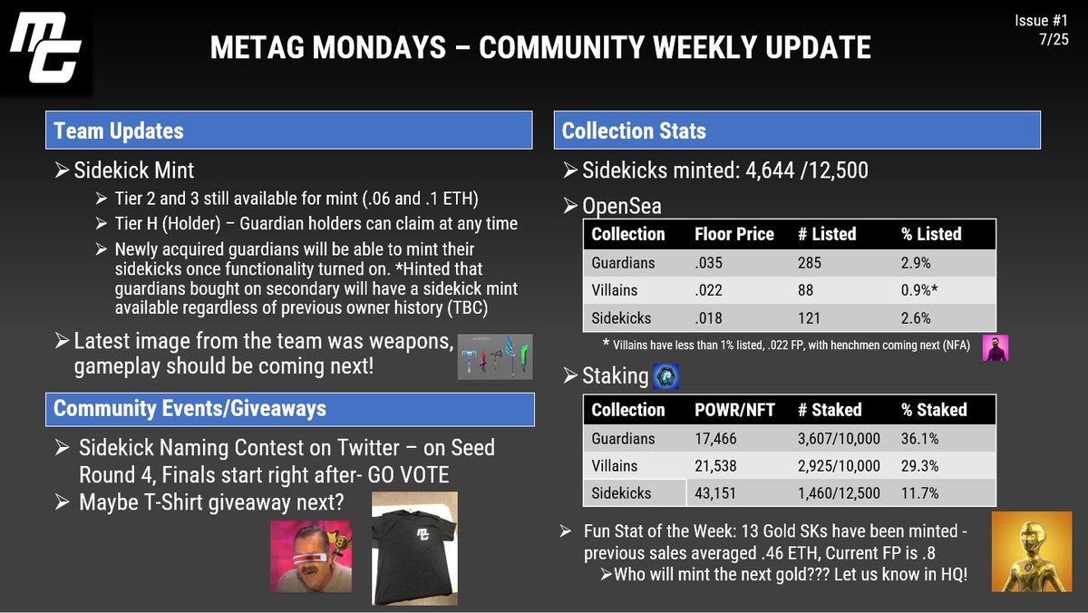 TeeJ (@metateej) on Twitter photo Dearest <a href="/metaguardians/">MetaGuardians</a>, I bring to you the first edition of MetaG Mondays- a weekly one pager of project news and status from a community perspective. This will continue to evolve but here is Issue #1 created by your self-proclaimed favorite Archvillain. Dearest <a href="/metaguardians/">MetaGuardians</a>, I bring to you the first edition of MetaG Mondays- a weekly one pager of project news and status from a community perspective. This will continue to evolve but here is Issue #1 created by your self-proclaimed favorite Archvillain.