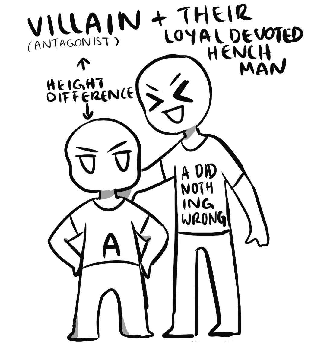 For anyone who knows me enough this is my favorite ship dynamic 