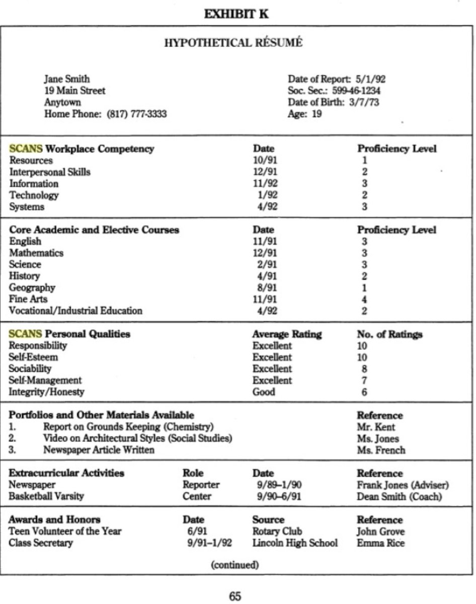 HogeAnita's tweet photo. Reconditioned drone for the global economy.
What is your child worth to the economy? Started with the Dept of Labor SCANS report that gave proficiency levels for affective standards personal qualities like interpersonal skills, honesty, integrity, sociability, responsibility… https://t.co/U0zVz2mCPA