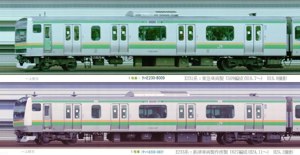 E231系1000番台10両＋E233系3000番台付属編成5両 宇都宮線E233系3000番台10両+E231系1000番台5両 連結シーン