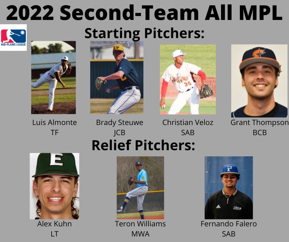 MidPlains League on Twitter "The 2022 MPL AllMPL Second Team! 😎