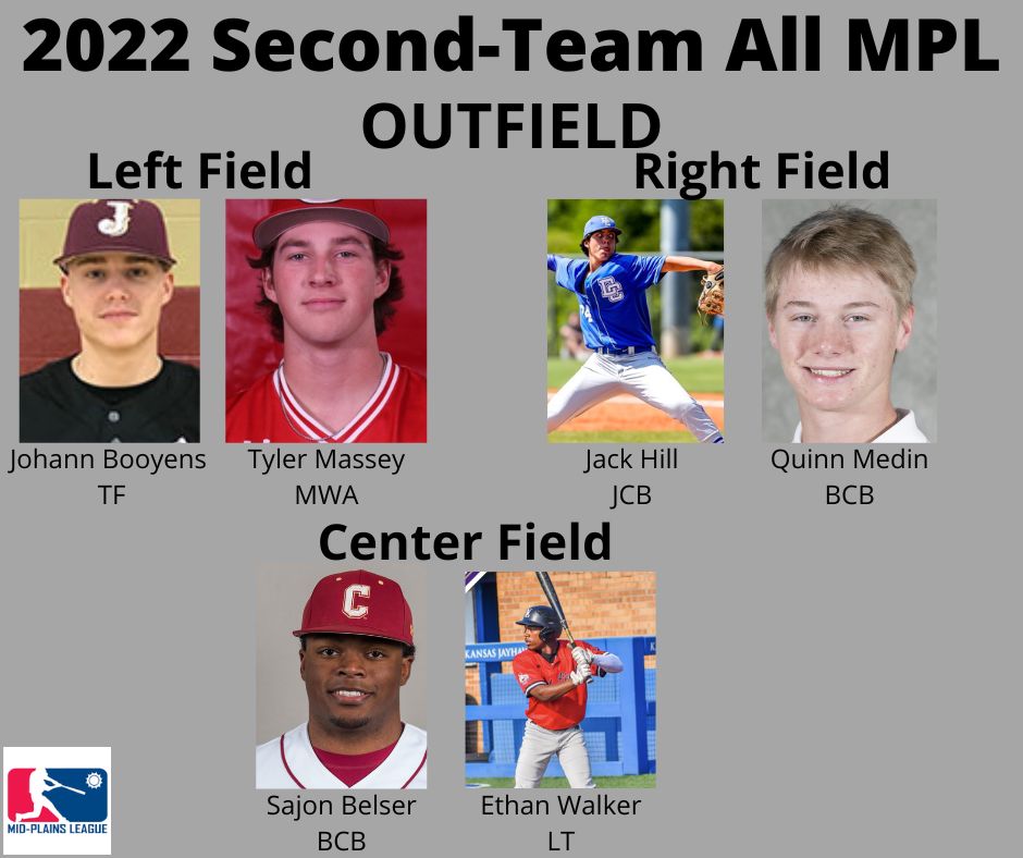 The 2022 MPL All-MPL Second Team! 😎