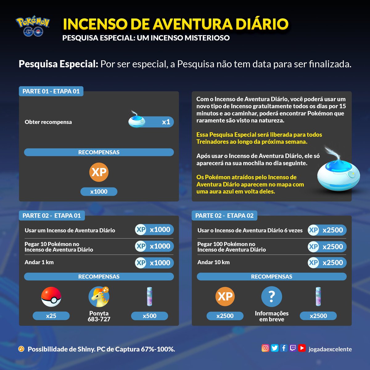 Especial Pokémon] : Os tipos de Pokémon – parte 2