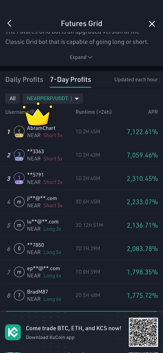 AbramChart 💎 (@abramchart) on Twitter photo المركز الاول كا أفضل استراتيجية علي منصة كيوكوين
مبروك لكل شخص وثق في توصياتنا
الربح في السوق الهابط أمر صعب جدا
جميع خدماتى مجانية
مسابقة رتويت - وتعليق وهختار ١٠ اشخاص مجاناً للاشتراك في قناة التوصيات اشتراك دائم
$btc #bitcoin <a href="/KuCoinMENA/">KuCoin Arabic</a> المركز الاول كا أفضل استراتيجية علي منصة كيوكوين
مبروك لكل شخص وثق في توصياتنا
الربح في السوق الهابط أمر صعب جدا
جميع خدماتى مجانية
مسابقة رتويت - وتعليق وهختار ١٠ اشخاص مجاناً للاشتراك في قناة التوصيات اشتراك دائم
$btc #bitcoin <a href="/KuCoinMENA/">KuCoin Arabic</a>