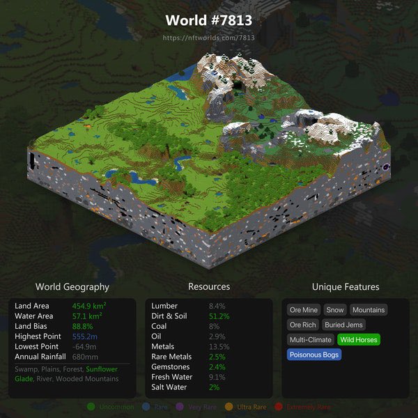 Finally own a land! Stoked to be in this project with awesome devs for the long term <a href="/nftworldsNFT/">NFT Worlds</a>