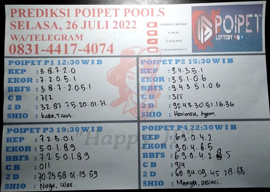 HappyJP15's tweet photo. PREDIKSI POIPET 26 JULI 2022 | BOCORAN TOGEL POIPET HARI INI | RUMUS ANGKA JITU | RUMUS POIPET

Hubungi Bang Choky Brader Sister di WA/Telegram Bang Choky di no 0831-4417-4074 karena Bang CHOKKY punya angka-angka jitu.

#happyjp #angkamainPOIPET #bocoranPOIPET #rumusantogelPOIPET https://t.co/iHgmpgHOhX