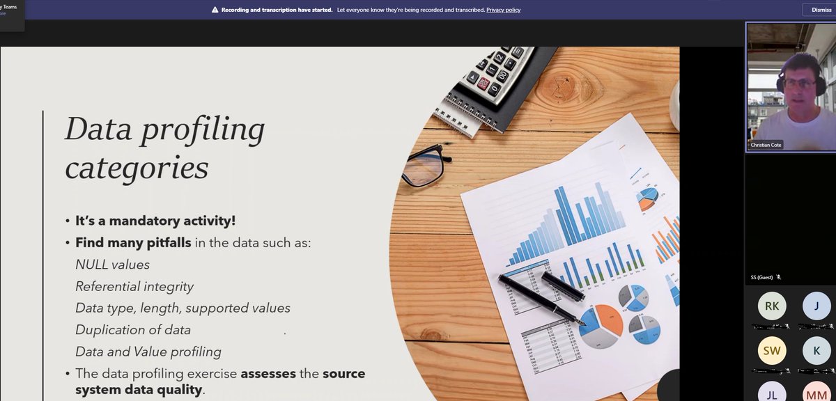 paulswengrr's tweet photo. Thanks to our last event's speaker @Christian_SQL presenting at Toronto Data Professionals Community (TDPC) for the fantastic presentation, great conversation, and learning.
See you at the next event in August!
#azuresynapse #azuredatafactory #dataquality #learningeveryday #TDPC https://t.co/fwzQiiXHLc
