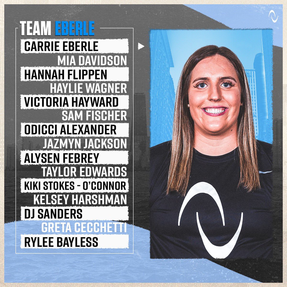AUProSports's tweet photo. The Week 1️⃣ rosters are set 🥎

#BeUnlimited | #AUSB https://t.co/f1A7zEi1om
