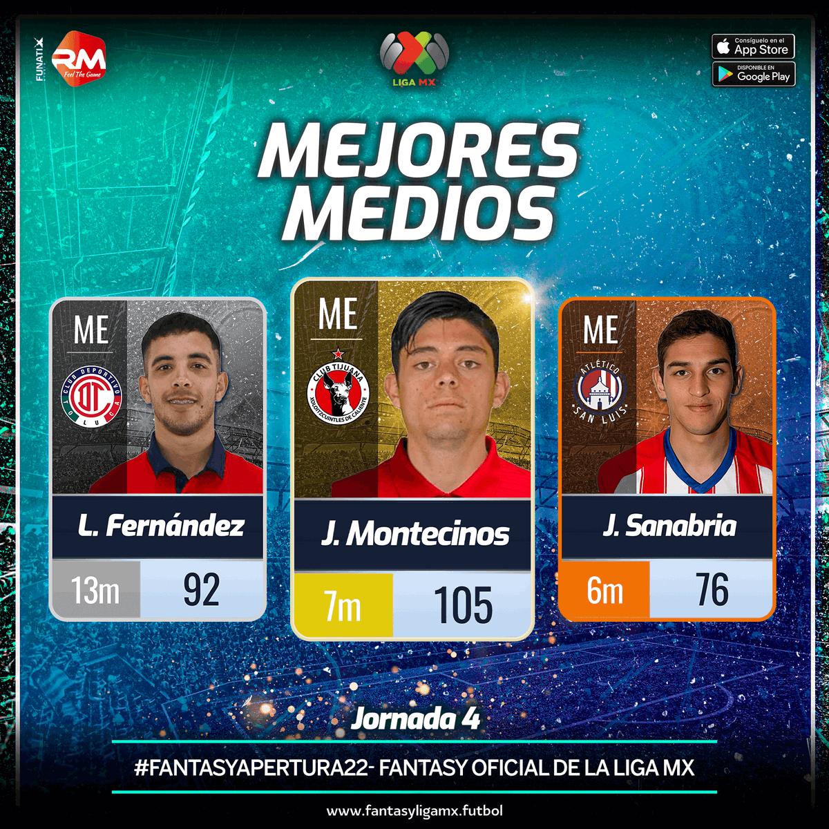 LigaBBVAMX's tweet photo. ¡Los mejores por posición!

Ellos fueron los futbolistas que más puntos hicieron en la #Jornada4 del #FantasyApertura2022

¿A quién tienes en tu equipo?

Descarga el Fantasy Aquí: https://t.co/jLYffdZurc 

@realmanagermex https://t.co/6ri0NKBoyu