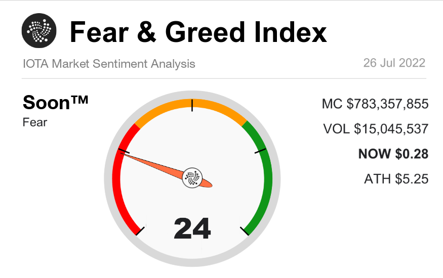 iotafear tweet picture