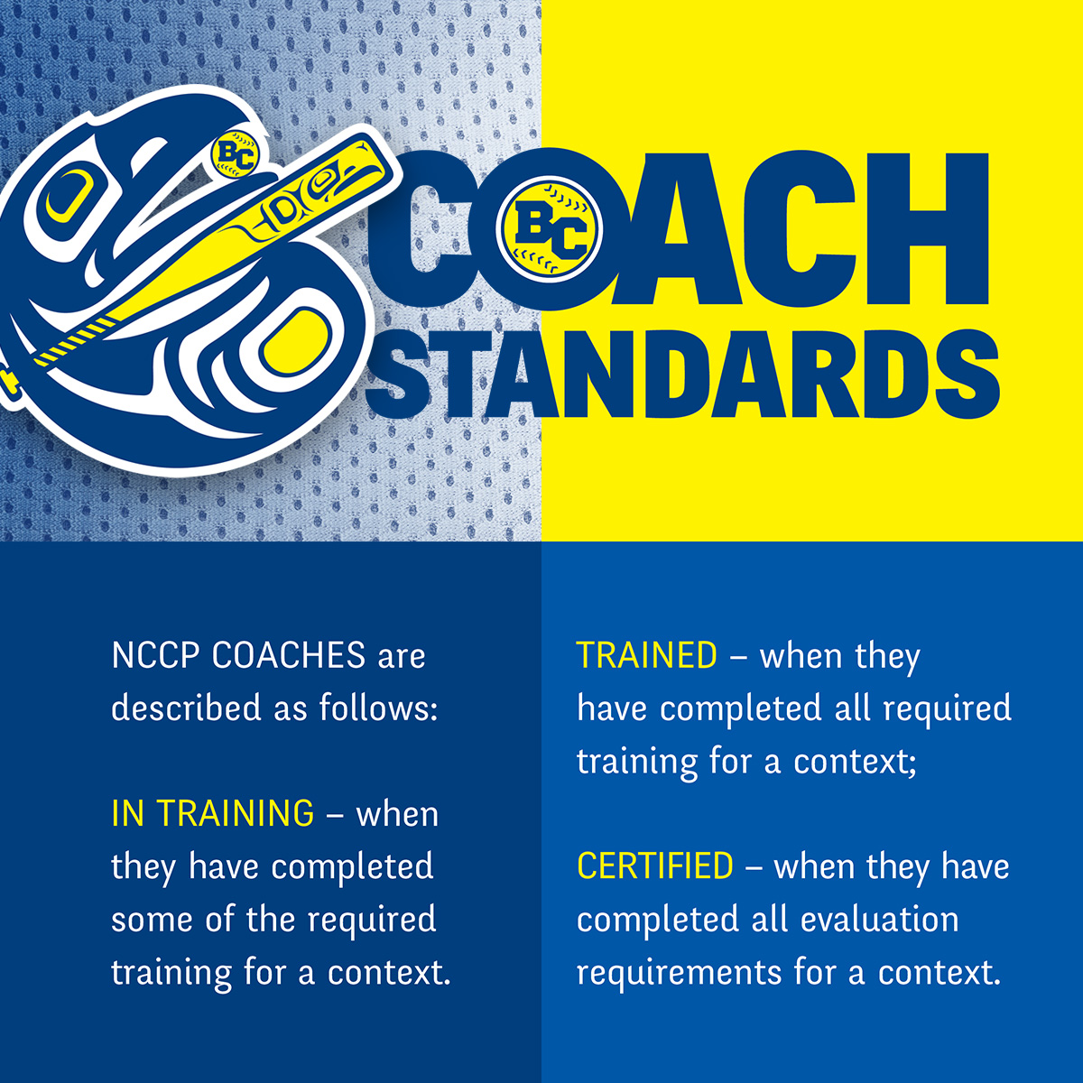 Softballbc's tweet photo. We are beyond proud of ALL of our #SoftballBC coaches. If you're looking to up your coaching game OR begin coaching, we wanted to include a little information on "Coach Standards".

#CanadianCoach
#SoftballforEveryone
#SoftballisLife https://t.co/MThYCmZCig