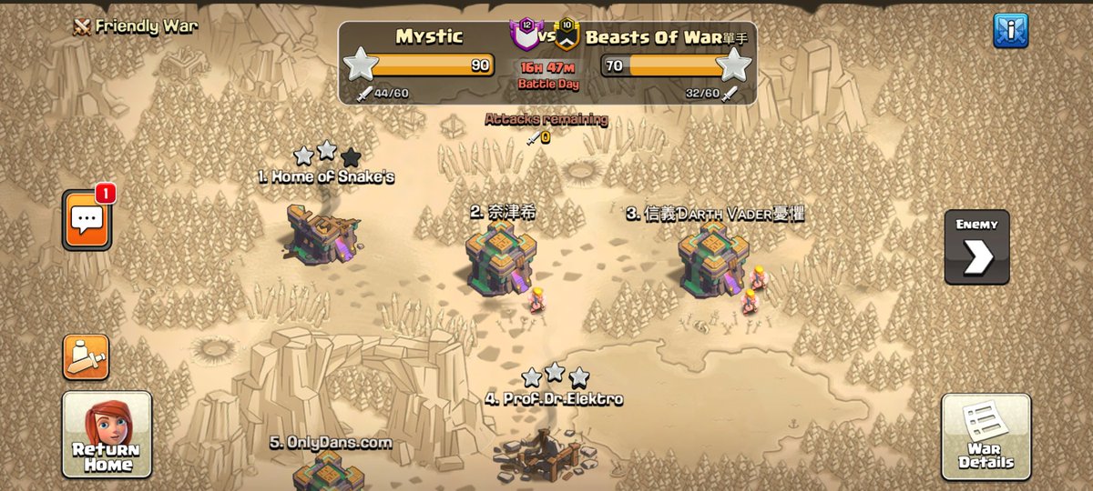 W2 MWL Redcap
Perfect war in 3 hrs 13 mins (20 hr battle day)