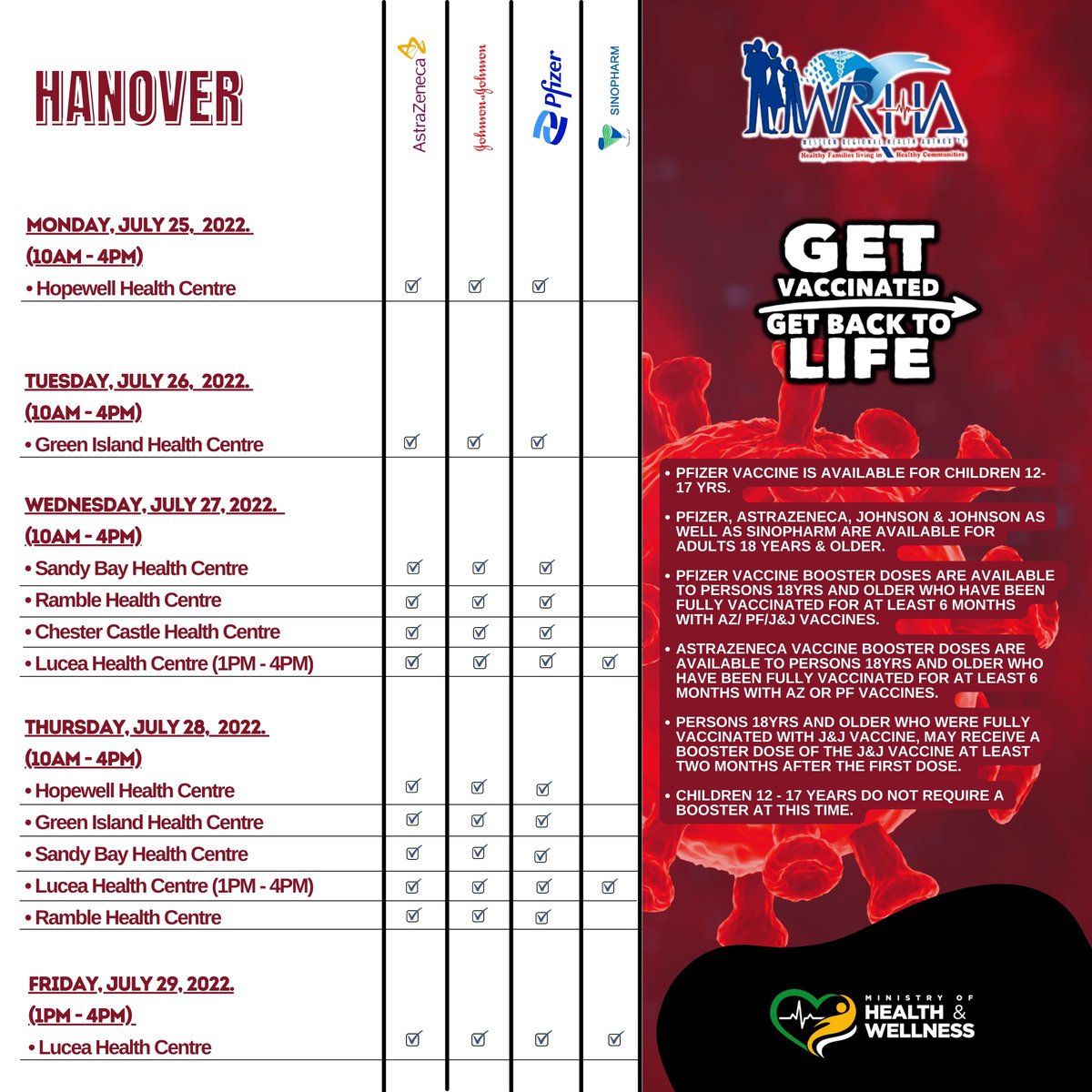 wrhagovjm's tweet photo. Wise Up and Vax Up! Roll up yuh sleeve and #GetTheJab.
Please see #VaxSchedule for this week. All walk-ins are welcome.
*Load for 4K Image*
#GetVaccinatedToday. #VaccinateJa #GetVaccinated #GetBacktoLife https://t.co/pviLHHQJV6