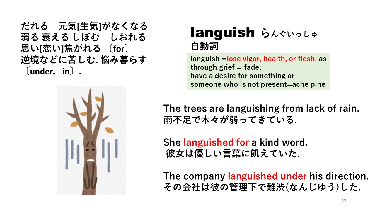 Saori Sally In Ottawa Banter 3秒以内に和訳 One Eventually Tires Of Mere Banter And Wants To Talk Seriously 人は単なる冗談にはいつか飽きて まじめな話がしたくなるものだ 意味 悪意のない才気のある 冗談 ひやかし からかい Joke