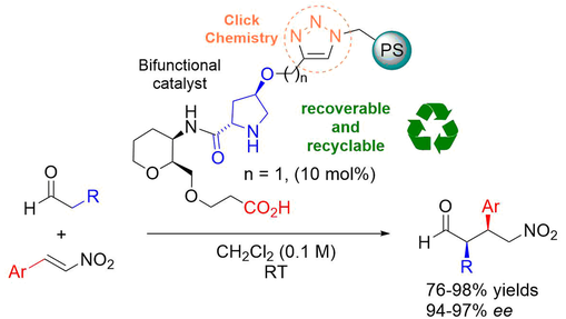 AdvSynthCatal's tweet photo. Solid-Supported Tetrahydropyran-Based Hybrid Dipeptide Catalysts for Michael Addition of Aldehydes to Nitrostyrenes (Martin) https://t.co/po14Iqj75D https://t.co/kcvfGvTK95