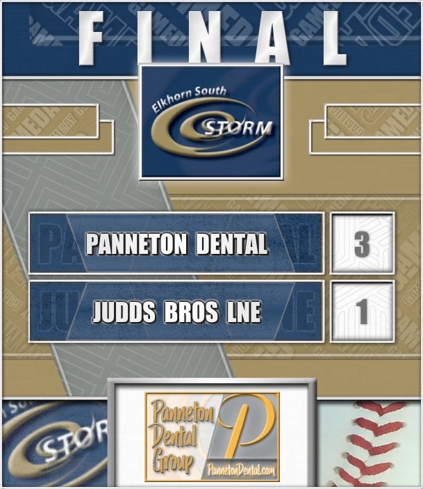 Elkhorn South HS Storm Baseball tweet media