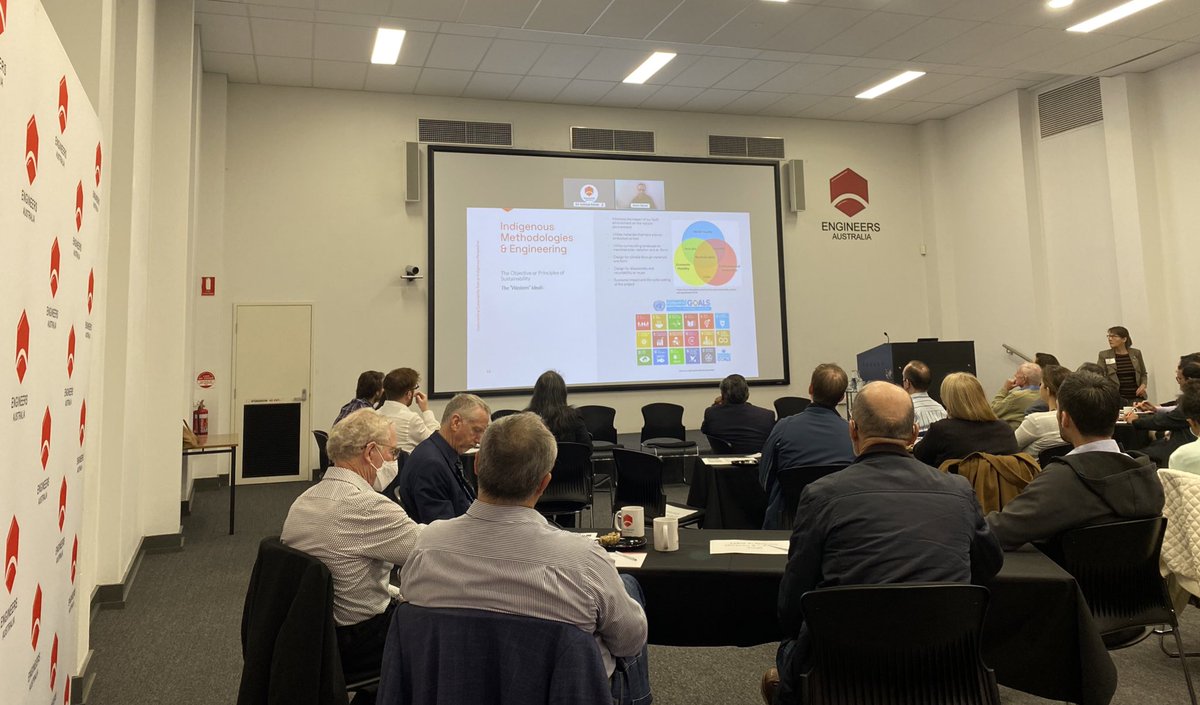 EngAustraliaWA tweet media